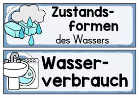 Vorschau - Unterrichtsreihen - Reihentransparenz zur Unterrichtsreihe "Das Wasser" (Jahrgangsstufe 3/4) - Seite 3