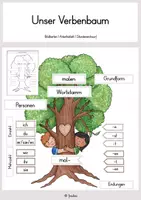 Vorschau - Arbeitsblätter - Verbenbaum (Verben konjugieren - Tafelbilder & Arbeitsblatt) - Deckblatt