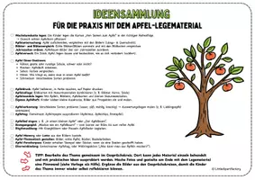Vorschau - Unterrichtsreihen - Der Apfel – Legematerial und Tafelmaterial für Kindergarten &Vorschule - Seite 3