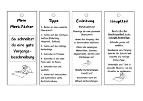 Vorschau - Arbeitsblätter - Merkfächer zur Vorgangsbeschreibung - Tipps - Seite 2