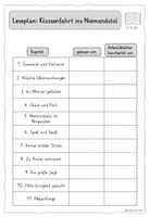 Vorschau - Arbeitsblätter - Lesetagebuch Klassenfahrt ins Niemandstal - Seite 3