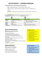 Vorschau - Unterrichtsreihen - Gedichtanalyse & Gedichtbeschreibung – Übungen, Lösungen & Musterbeispiele (Klasse 9/10) - Seite 2