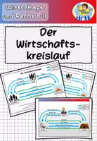 Vorschau - Stundenentwürfe - Der Wirtschaftskreislauf Wirtschaft und Recht 8 II Lehrplan Plus - Deckblatt