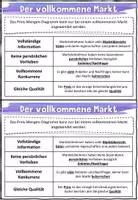 Vorschau - Stundenentwürfe - Kennzeichen des Marktes Angebot und Nachfrage Wirtschaft und Recht 8 II Lehrplan Plus - Seite 2