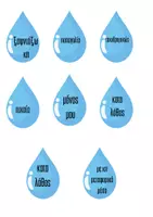 Προεπισκόπηση - Flashcards - Grammalysis B2_Vocabulary Corner 3(by) - Σελίδα 1