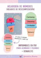 Vista previa - Tarjetas / Manipulativos - Heladería de números (helados de descomposición) - Portada