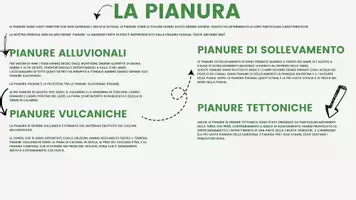 anteprima - Materiale di supporto/inclusione - Pianura - geografia cl 4 - Pagina di copertina