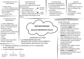 anteprima - Materiale di supporto/inclusione - E CIVILTÀ DE I MARI - Pagina 1