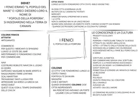 anteprima - Materiale di supporto/inclusione - E CIVILTÀ DE I MARI - Pagina 3