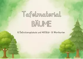 Vorschau - Präsentationen/Tafelbilder - Tafelmaterial Bäume - Definitionplakate - Bild- und Wortkarten - Seite 1