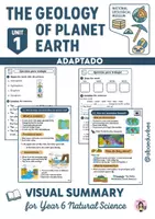 Vista previa - Unidades / Secuencias / Situaciones de Aprendizaje - The geology of planet Earth (Esquemas visuales) ADAPTADO - Portada