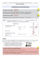 Vorschau - Arbeitsblätter - Schnittpunkte mit den Koordinatenachsen von linearen Funktionen - Deckblatt