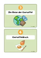 Vorschau - Stationenlernen - Kartoffelprojekt (Stationenlernen): Stationsschilder - Seite 2