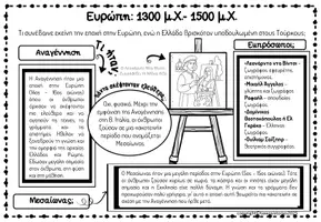 Προεπισκόπηση - Φύλλα εργασίας - Πακέτο Ιστορίας ΣΤ' "Τα πρόσωπα αφηγούνται" - Σελίδα 2