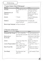 Vorschau - Arbeitsblätter - Sankt Martin - Stabpuppenspiel - Bastelvorlagen - Skripte - Seite 2