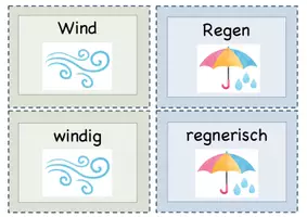 Vorschau - Bildkarten - Wetterkarten für den Kindergarten - Seite 2