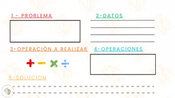 Vista previa - Unidades / Secuencias / Situaciones de Aprendizaje - Plantilla problemas_ImpulsoNPP - página 2