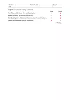 Vorschau - Klassenarbeiten - Klassenarbeit Deutsch Klasse 5 Fabeln 1 - Seite 3
