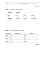 Vorschau - Klassenarbeiten - Klassenarbeit Deutsch Klasse 5 Grammatik (Morpheme + Zeiten) - Seite 1