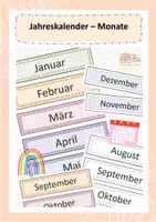 Vorschau - Bildkarten - Jahreskalender - Monate - Deckblatt
