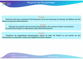 Vorschau - Arbeitsblätter - Vergleich Fossilen Brennstofen vs. Erneuerbare Energie - Seite 1