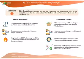 Vorschau - Arbeitsblätter - Vergleich Fossilen Brennstofen vs. Erneuerbare Energie - Seite 2