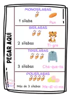 Vista previa - Juegos / Gamificación - Sílabas pack - página 2