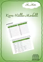 Vorschau - Arbeitsblätter - Kern-Hülle-Modell – Übungen - Deckblatt