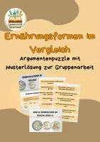 Vorschau - Stundenentwürfe - Vegan - Vegetarisch - Omnivor: Gruppenarbeit zu Ernährungsformen - Deckblatt