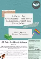 Vorschau - Arbeitsblätter - Gedankenexperiment - Schleier des Nichtwissens (John Ralws) - Deckblatt