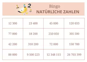 Vorschau - Arbeitsblätter - Bingo-Spiel: natürliche Zahlen bis über 1 Million – 3-fach differenziert - Seite 3