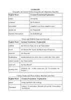 Vorschau - Arbeitsblätter - Australia: Text und Übungen (Leseverstehen und Wortschatz) - Seite 2
