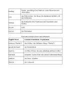 Vorschau - Arbeitsblätter - Australia: Text und Übungen (Leseverstehen und Wortschatz) - Seite 3