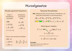 Vorschau - Poster - Wurzelgesetze Übersicht - Deckblatt