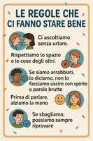 anteprima - Poster - 5 regole per stare bene in classe - Pagina di copertina
