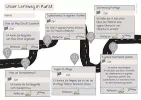 Vorschau - Bildkarten - Advanced organizer/Lernlandkarte Frottage Technik - Deckblatt