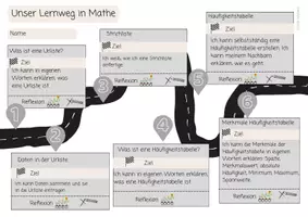 Vorschau - Arbeitsblätter - Materialpaket: Mathematik Daten erfassen & darstellen - Deckblatt