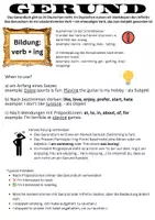 Vorschau - Merkblätter - Gerund - Merkblatt - Deckblatt