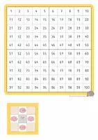 Vorschau - Fördermaterial/Inklusion - Hundertertafel / Hunderterfeld - Orientierung im ZR 100 - Seite 3