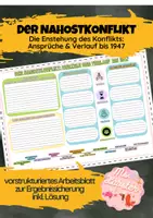 Vorschau - Arbeitsblätter - Der Nahostkonflikt: Wurzeln und Verlauf bis 1947 - strukturiertes AB zur Ergebnissicherung - Deckblatt