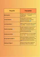 Προεπισκόπηση - Flashcards - Κατάλογος πηγών - Σελίδα 3