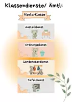 Vorschau - Poster - Koala-Klasse: Ämtli-Klassendienste-Classroom Management - Deckblatt