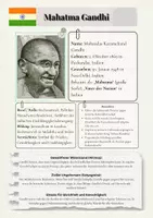 Vorschau - Poster - Menschenrechtsaktivisten Steckbriefe: Gandhi, Mandela, King, Malala & mehr - Seite 1