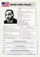 Vorschau - Poster - Menschenrechtsaktivisten Steckbriefe: Gandhi, Mandela, King, Malala & mehr - Seite 2