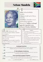 Vorschau - Poster - Menschenrechtsaktivisten Steckbriefe: Gandhi, Mandela, King, Malala & mehr - Seite 3