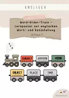 Vorschau - Poster - Word-Order-Train – Lernposter zur englischen Wort- und Satzstellung - Deckblatt