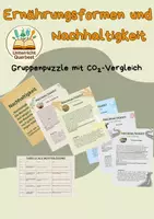 Vorschau - Stundenentwürfe - Ernährungsformen und Nachhaltigkeit – Gruppenpuzzle mit CO₂-Vergleich - Deckblatt