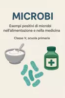 anteprima - Presentazioni / Lavagne - Esempi positivi di microbi nell'alimentazione e medicina - Pagina di copertina