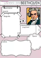 Vista previa - Unidades / Secuencias / Situaciones de Aprendizaje - HABLEMOS DE COMPOSITORES - página 2