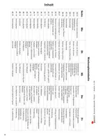 Vorschau - Arbeitsblätter - Wochenplan Mathe Klasse 6 – Jede Woche übersichtlich auf einem Bogen | Bruchrechnen, Grundrechenarten, Geometrie, individuelles Lerntempo | Mathematik Sekundarstufe I Klasse 6 Lösungen - Seite 3